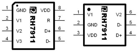 RH7911是一款基于SuperCharge 2.0（SC 2.0）快 速充电协议的接口控制器IC封装示意图